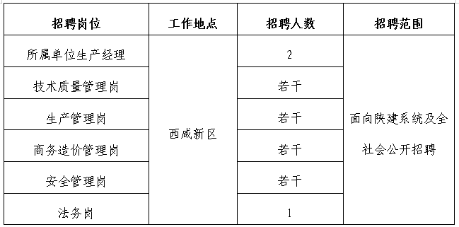  scegc