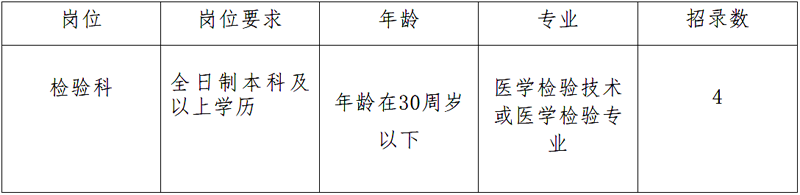 QQͼƬ20220324134056.png