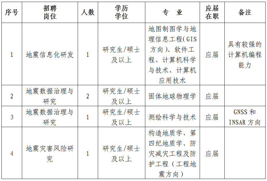 66CA0C53-0E1E-43ed-BA9F-9BA6DFB43DD9.png