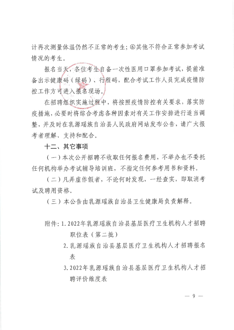 2022Դػҽ˲Ƹ棨ڶ0008.jpg